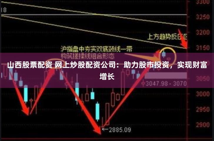 山西股票配资 网上炒股配资公司：助力股市投资，实现财富增长