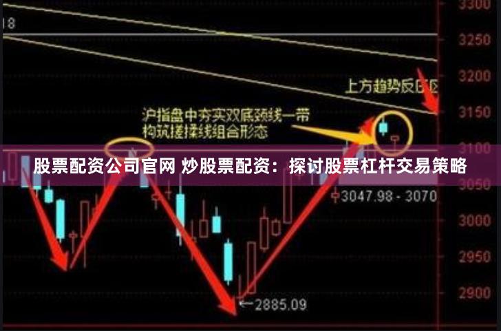 股票配资公司官网 炒股票配资：探讨股票杠杆交易策略